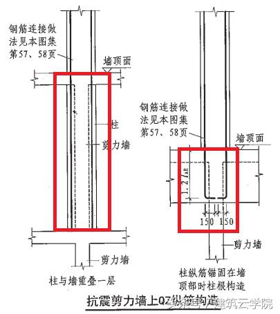 详解梁上柱、墙上柱与框支柱——结构设计
