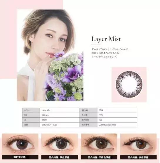 美瞳到底怎么选自用美瞳种草,美瞳种草教程视频