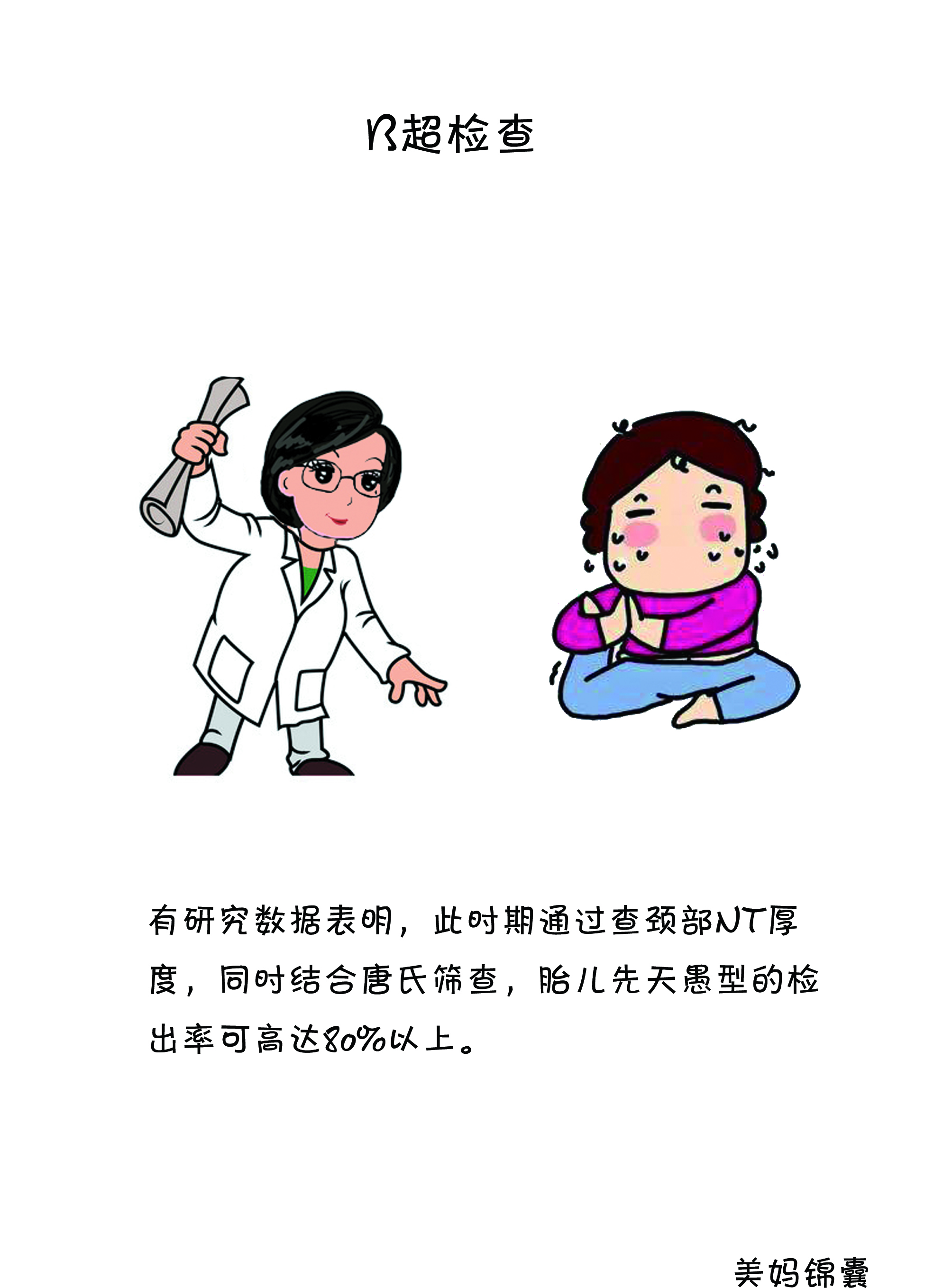 孕期第几周做B超,孕期脑积水一般b超能检查出来吗