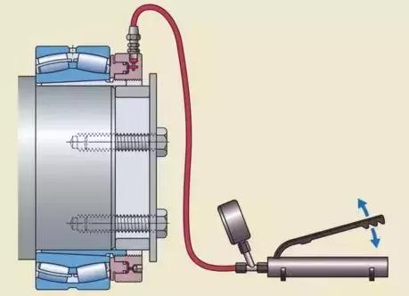 铁姆肯timken轴承怎么样,skf圆柱滚子轴承拆卸视频