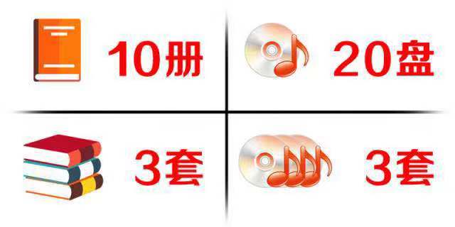 香港海关允许携带多少免税东西,香港购物过海关需要注意什么