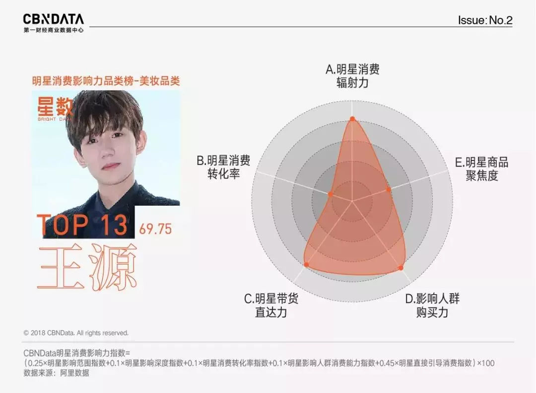 天干物燥!这些话痨星座的宝宝们还有救