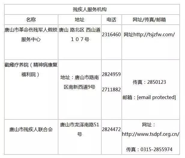 唐山搬家公司收费价格表,唐山减肥训练营收费价格表