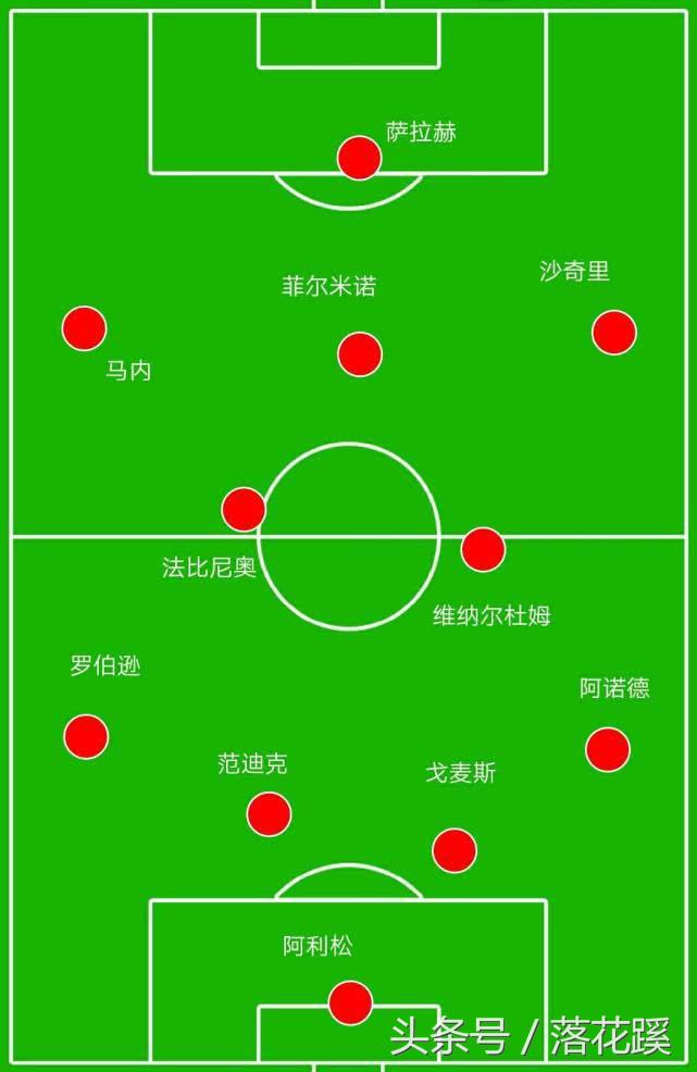 利物浦17-18赛季三叉戟配合集锦,利物浦三叉戟再聚首