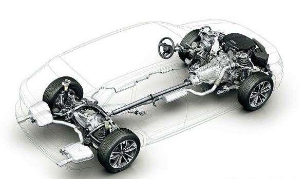 前驱后驱四驱各自的优点是什么,前驱后驱的优缺点动画