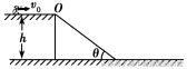 平抛运动知识点和例题,平抛运动典型例题大题