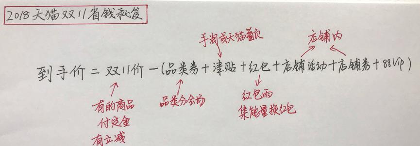 双11优惠减6000,双11优惠力度满1000减多少