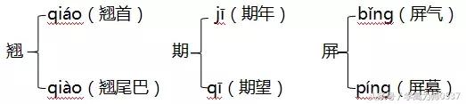 六年级上册北师大版期中试卷2021,六年级数学上册北师大版期中真题