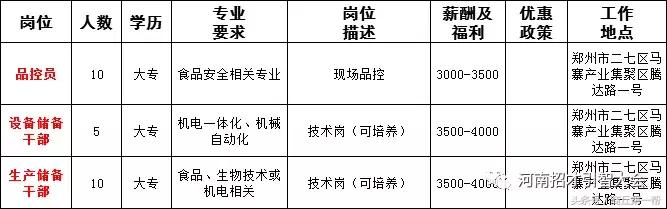 河南招聘事业单位人员136人,河南省2023大型招聘信息