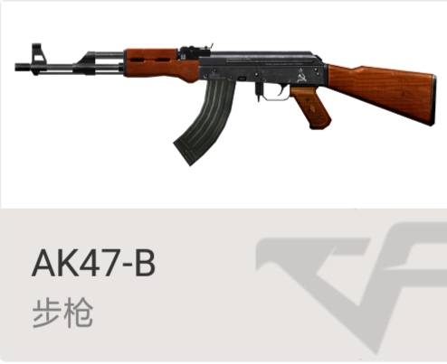 玩了这么久吃鸡有人给你满配m4吗,玩了cf快10年了