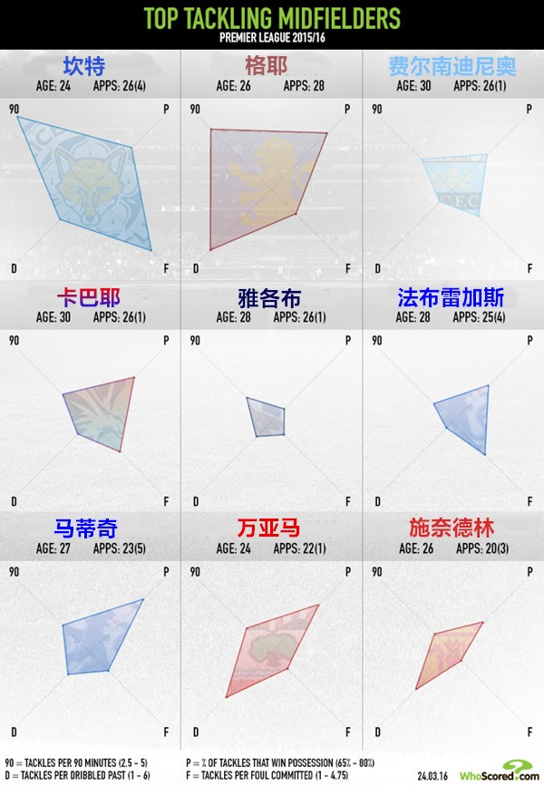 2014年卓尔下半年引援球员名单,2019武汉卓尔引援