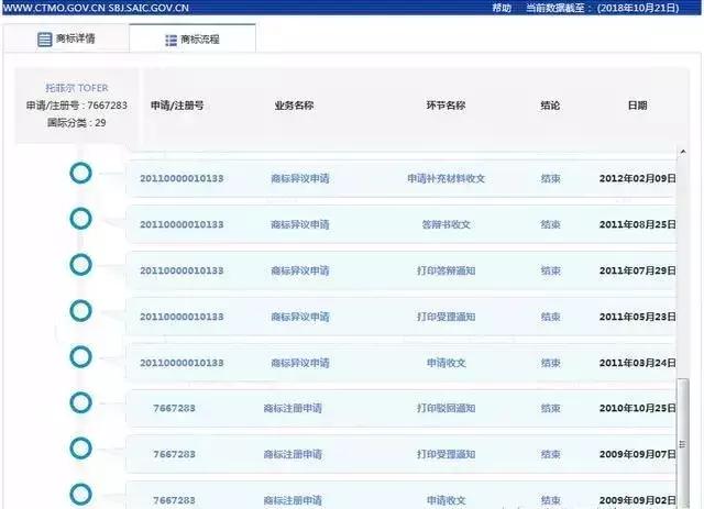 浼婂埄鎵樿彶灏斿ソ涓嶅ソ,浼婂埄鎵樿彶灏斿埌搴曞ソ涓嶅ソ