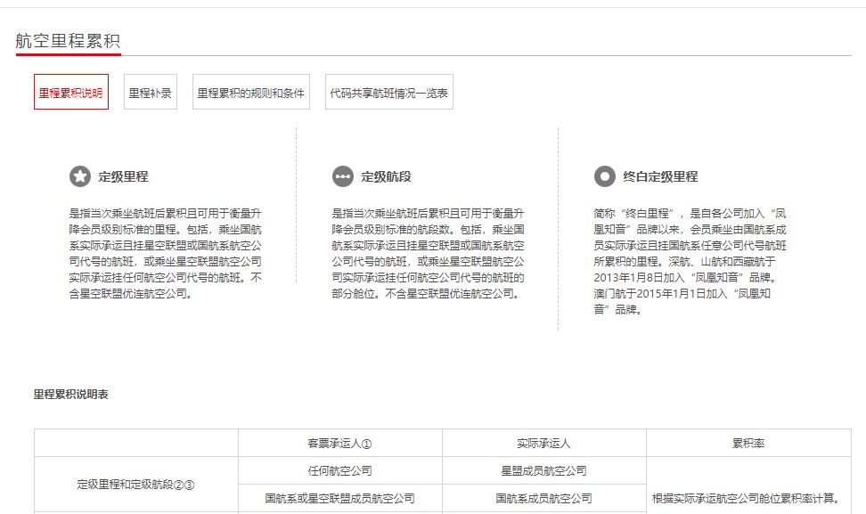 怎么买便宜的国际机票飞日本,哪个平台飞日本机票最便宜