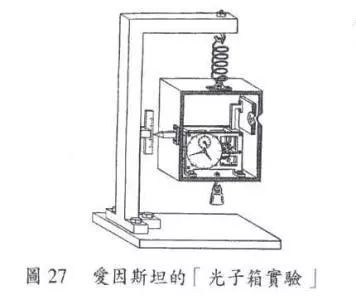 玻尔年轻时,玻尔年轻时的样子