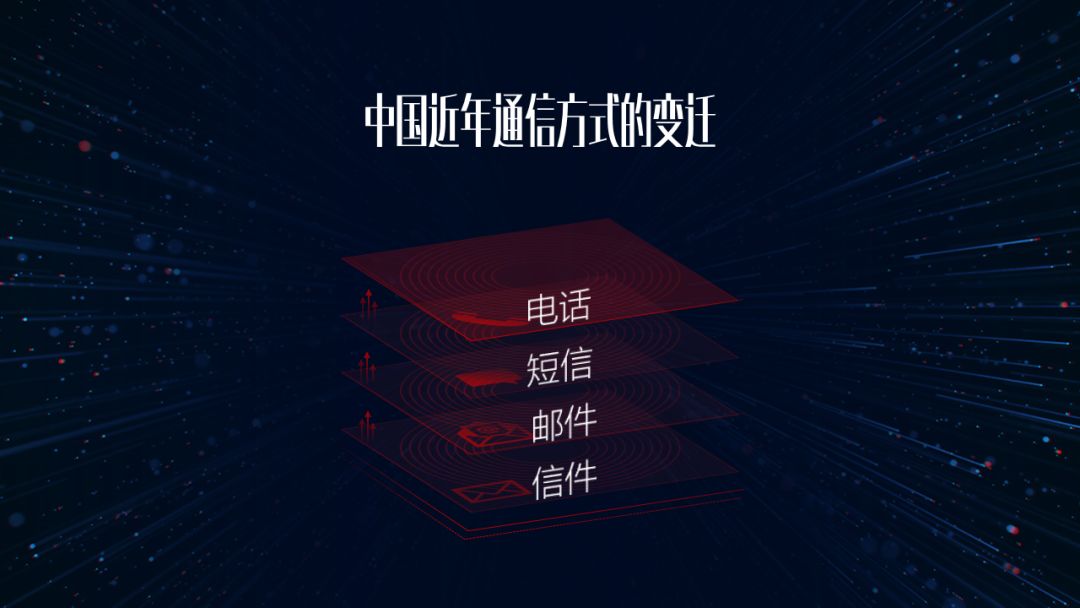 ppt怎么设置三维旋转效果,ppt利用三维旋转创建圆柱体