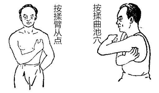 自我锻炼缓解肩周炎不适,自我治疗肩周炎