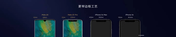 mate20国外售价和国内对比,mate20价格表淘宝