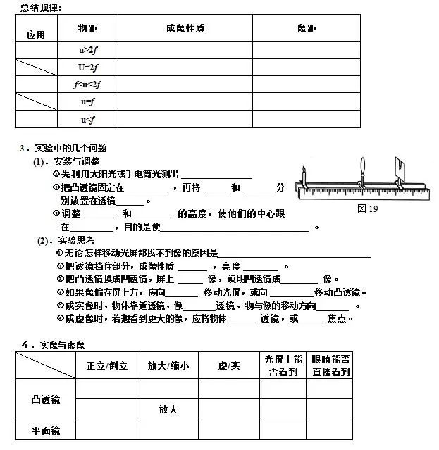 初中物理中考复习基本知识,初中物理中考重点知识点讲解视频