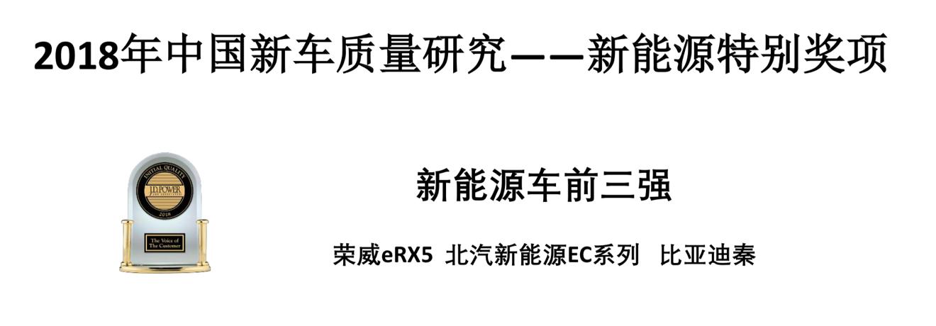新能源最靠谱的车,最靠谱的新能源是啥