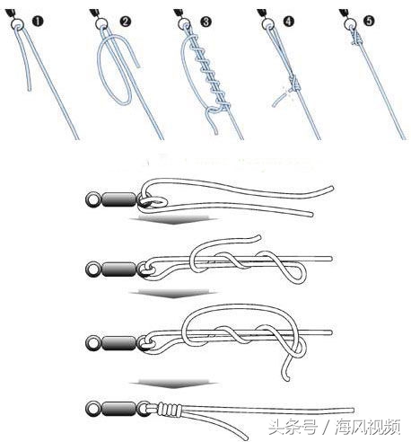鱼钩八字环怎么绑法图解,图解鱼钩的六种常见绑法