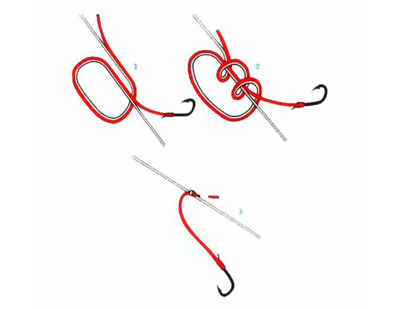 串钩绑钩的正确方法视频,串钩最好最有效的绑钩方法
