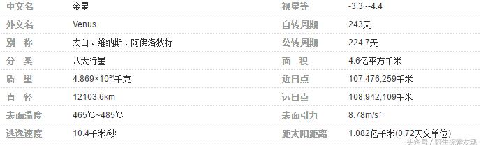 太阳系八大行星大小视频,迷你世界太阳系八大行星