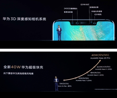 华为mate20发布会直播全程回放,华为中国发布会直播mate20