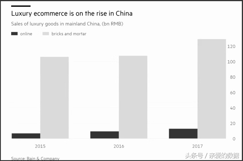 历峰集团旗下奢侈品,历峰集团旗下奢侈品牌