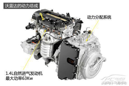 混动和混合动力的区别,混动版本汽车知识