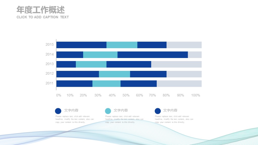 一套完整的万能的年终总结ppt模板,年度总结报告ppt免费模板