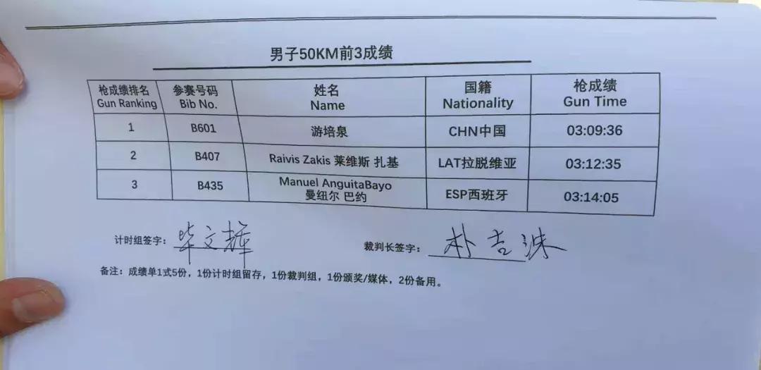 4分22秒跑1000米,4分35秒跑一千米的速度