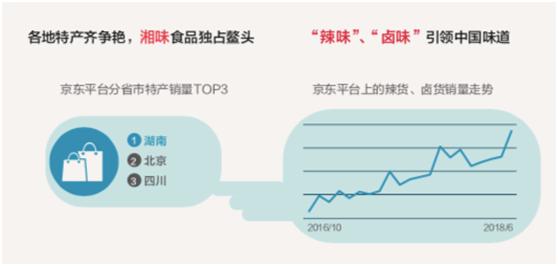 意想不到的大数据,出乎意料的数据分析