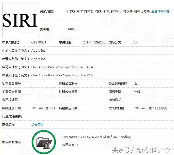 hey，Siri！苹果公司着手申请“SIRI”商标，下手有点慢