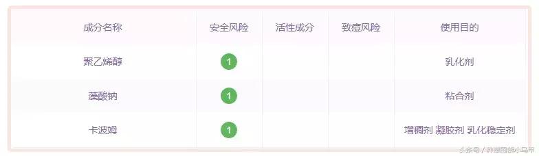 小红书千万不要搜的东西,小红书十块钱值得买的