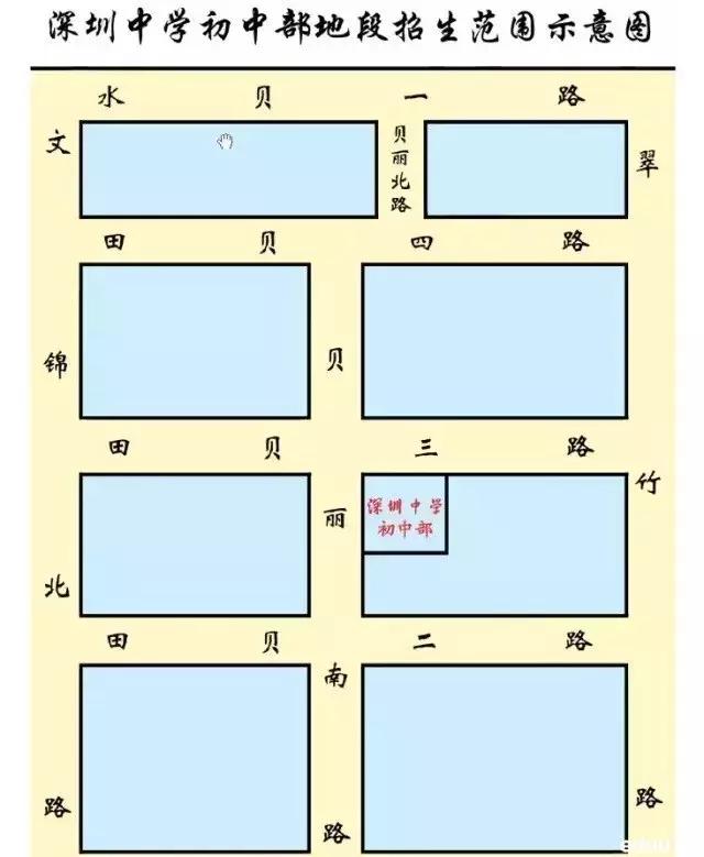 深圳市小升初备考计划冲刺名校,深圳小升初如何上深圳中学