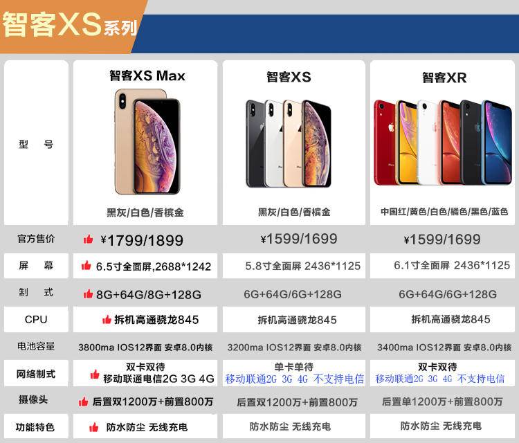 山寨iphonex评测,全新iphonexs开箱测评