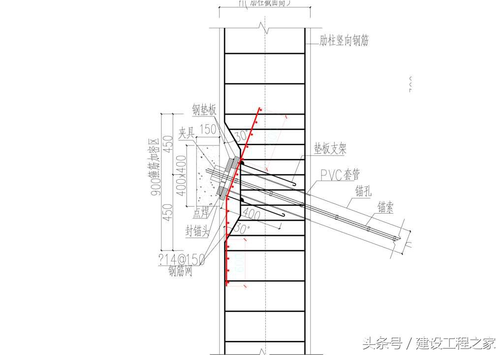 危险性较大基坑专项施工方案,深基坑施工及难点分析