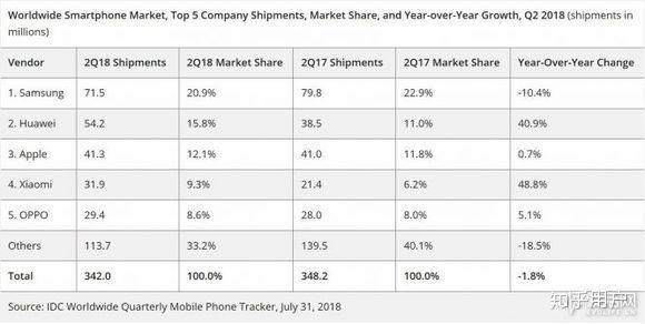 知乎点赞最高的60条金句受益匪浅,华为手机知乎