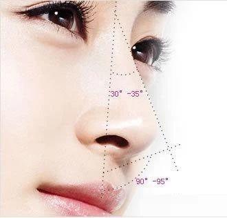 看五官可以看出来命运好坏吗,长相看一生的命相