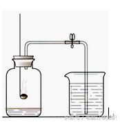 九年级化学知识清单打印版,九年级上册化学重点知识复习视频