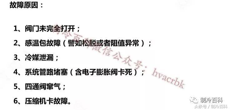 格力变频空调e6h5维修,格力空调故障代码f0家电维修网