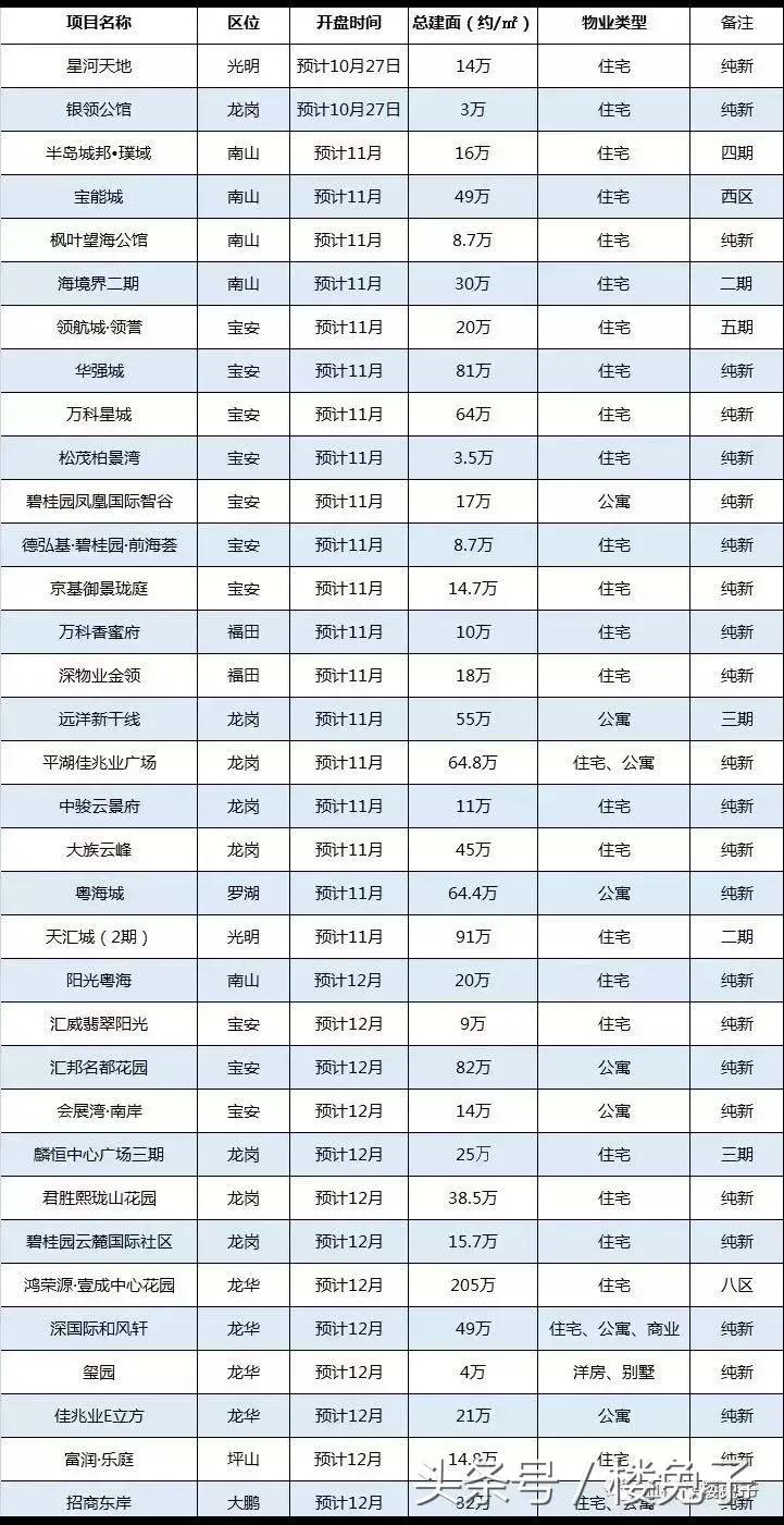 2457套！供应急速放水！你可以战胜恐惧吗？