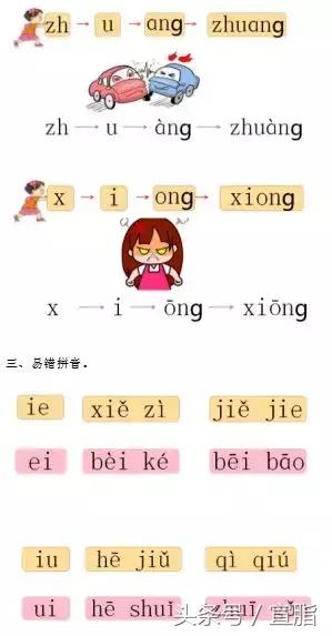 一年级语文上册期中必考题型10套,部编版一年级上册重点必背内容