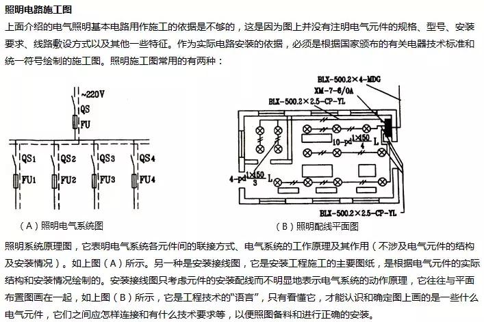 照明电路接线方法线路图,照明应急两用led日光灯正确接线图
