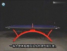 新手也能学会的乒乓球必杀技,乒乓球必学的17种打法