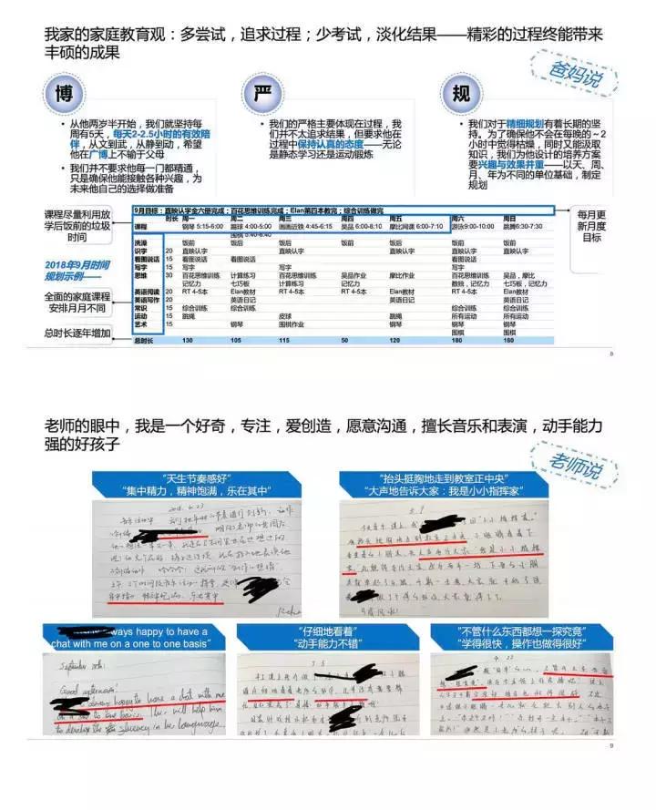 5岁儿童简历完整版,小学生简历ppt下载