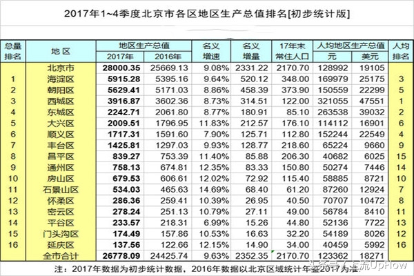 2000多个县城实况，工作只分铁饭碗和临时工！