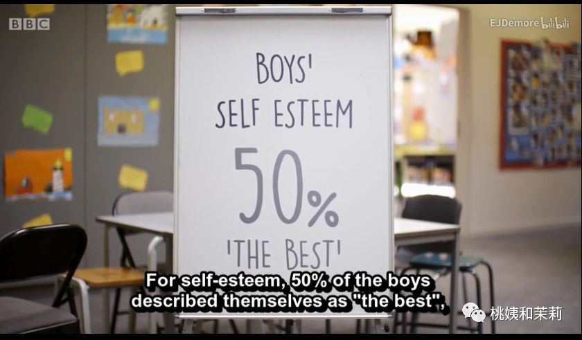 性别教育,性别教育有多重要