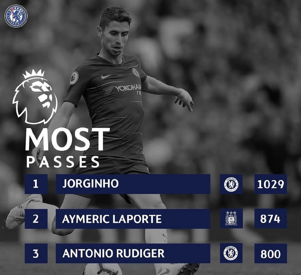 英超赛事前瞻富勒姆vs切尔西比分,英超切尔西vs埃弗顿前瞻