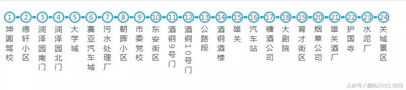 嘉峪关公交站点实时查询,嘉峪关公交线路一览表